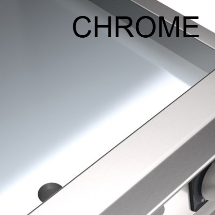 Plinski roštilji s pločom od KROMA