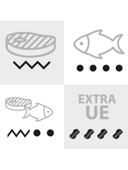 Super Electric Grill M80 - Grill Od Nehrđajućeg Čelika - M80 Na Pretincu