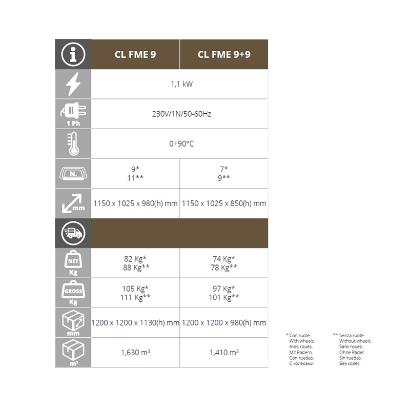 Proving Cell For Pizza Oven Clfme4