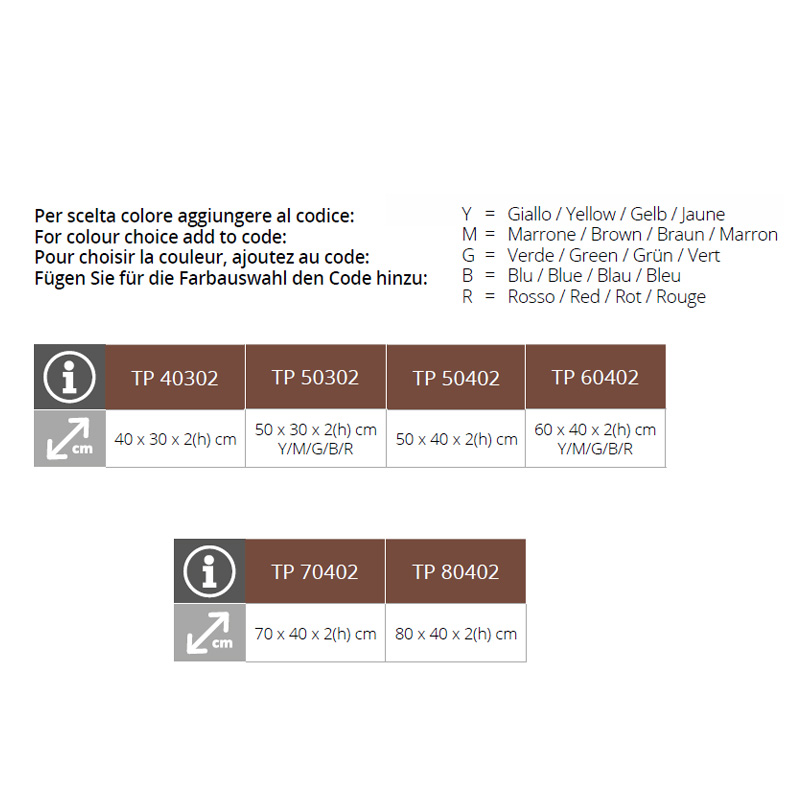 Polietilenska daska za rezanje TP